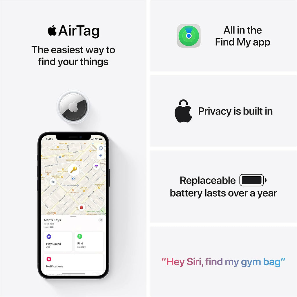 Everyday Item Tracker