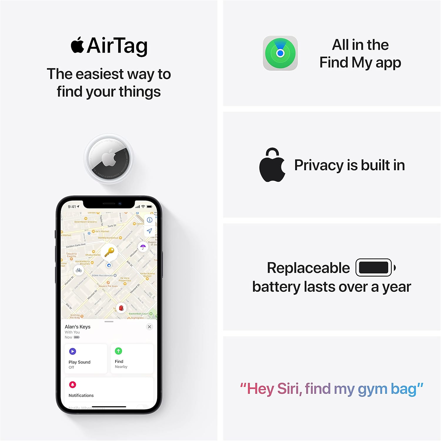 Everyday Item Tracker