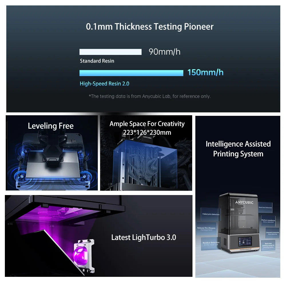 Photon Mono Speed Resin Printer